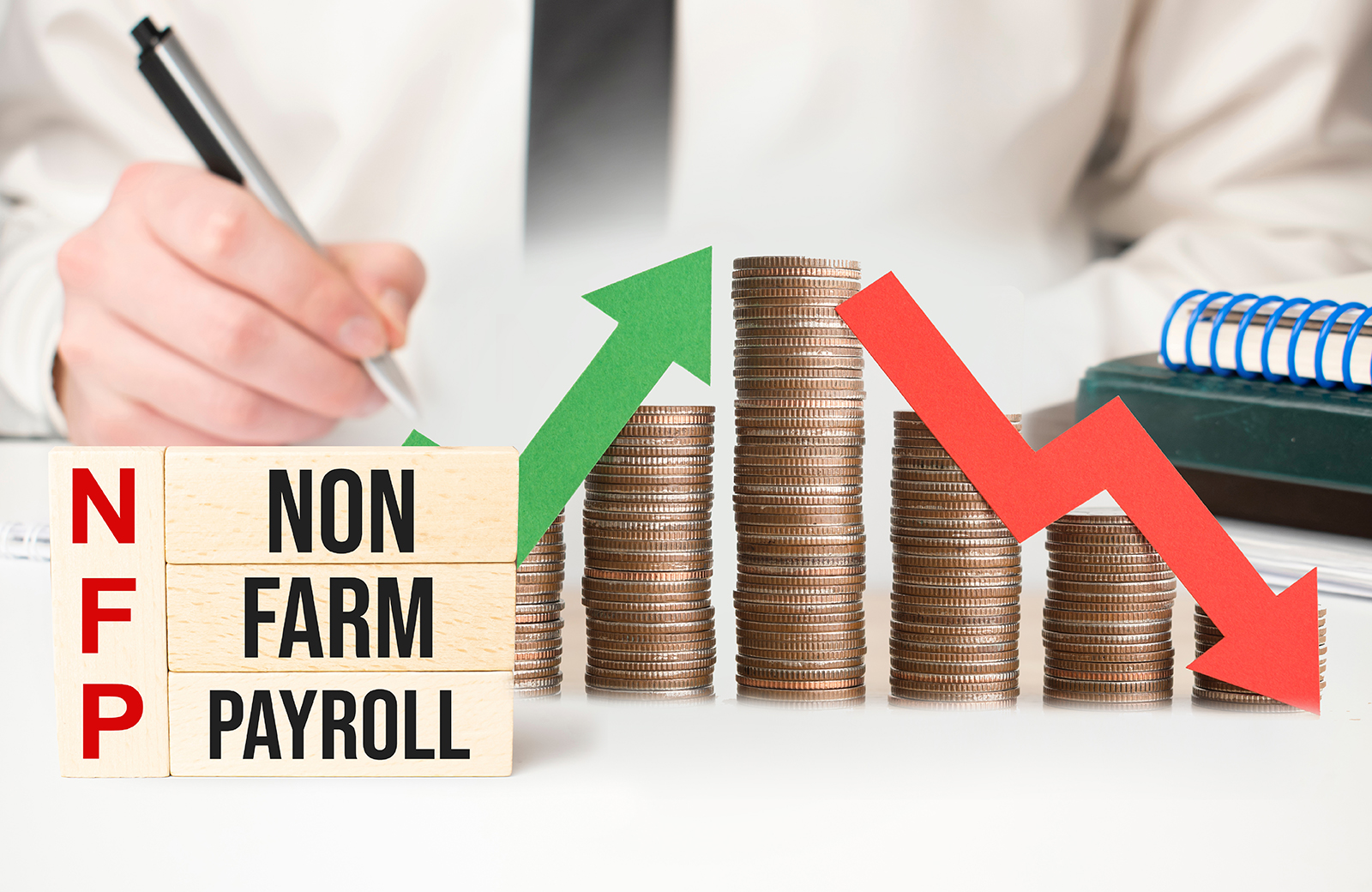 【行情分析】9月非农来袭，对市场是好是坏？