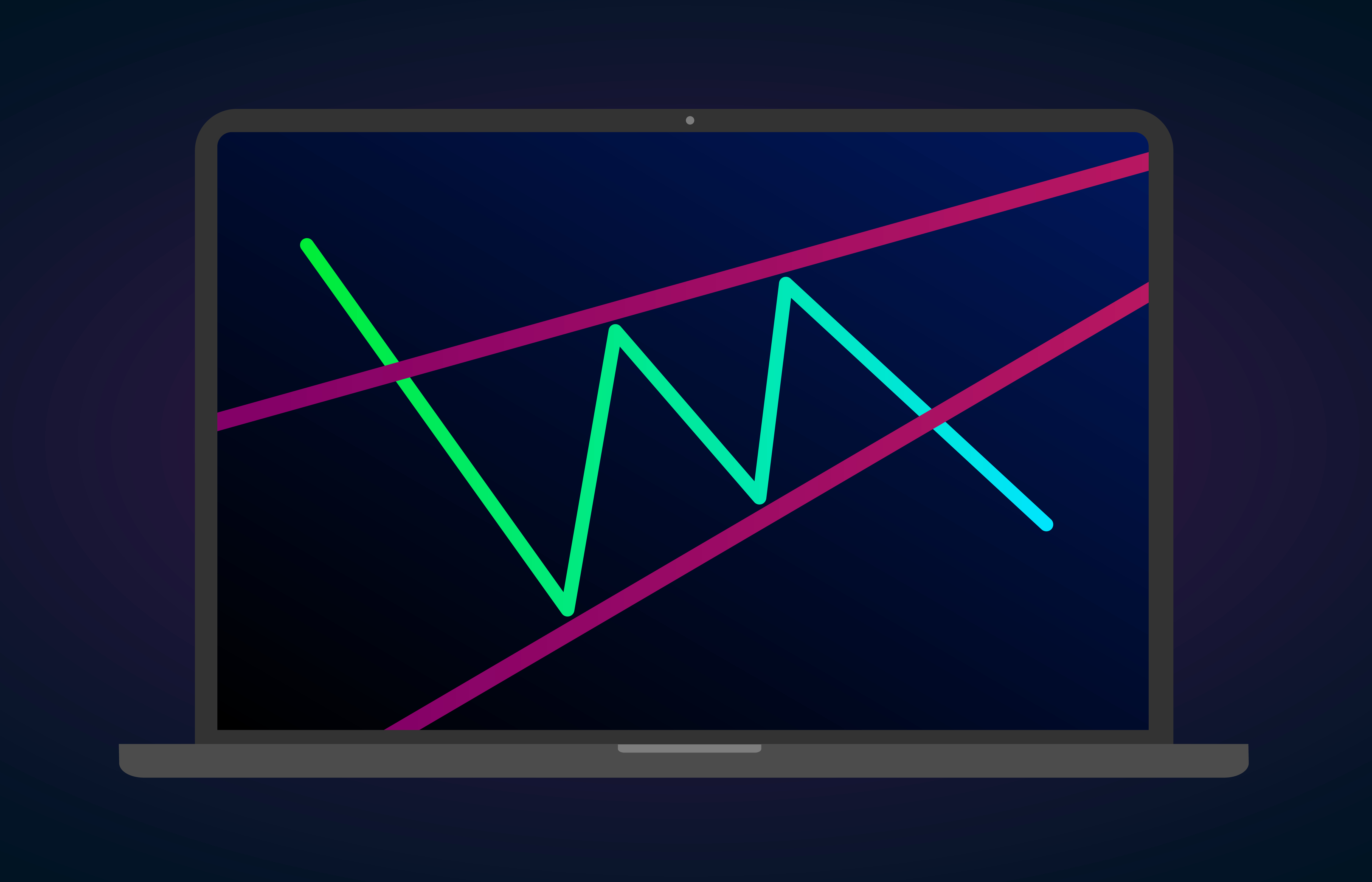 【交易策略】楔形交易深度解析