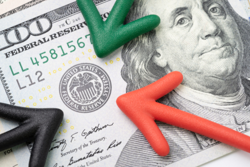 【行情分析】市场继续探索美联储加息线索