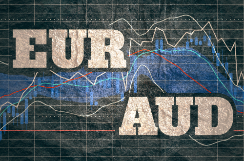 【行情分析】有望突破1.6200，欧元/澳元或迎来重大行情