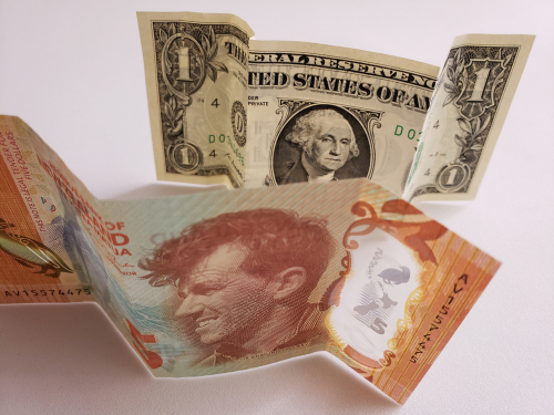 【热点时评】纽元/美元或迎来技术性突破，这三个原因您不得不知