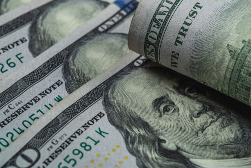 【现学现用】美元指数冲击106，警惕触顶和阶段性走弱