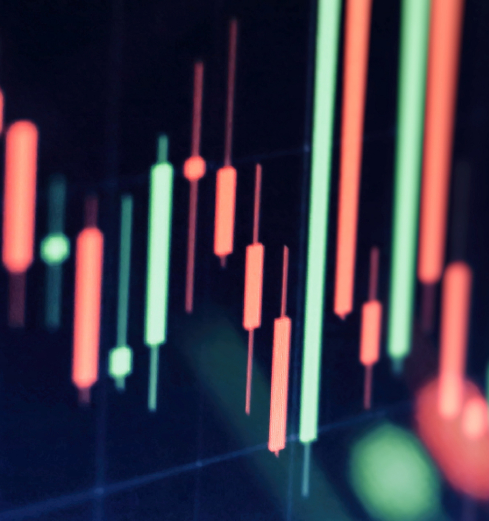 FXI Candlestick Trading Charts Guide